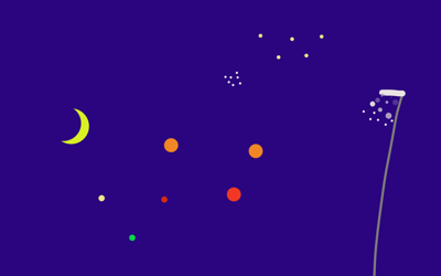 Ko aurinko on horisontin alapuolela