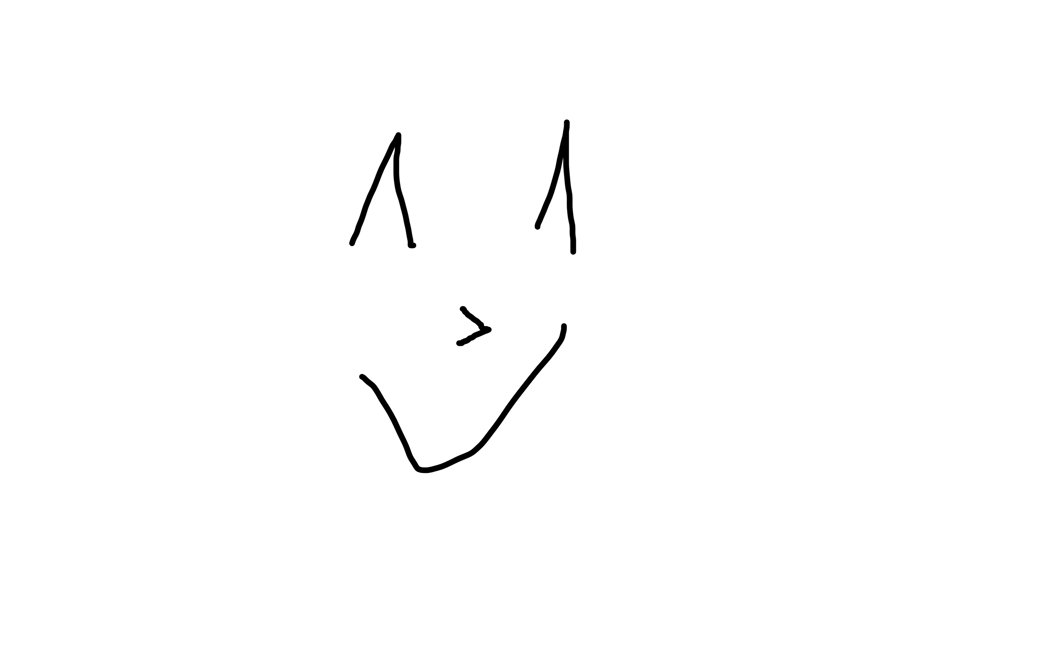 lovari